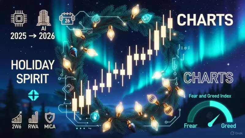 Piața Crypto Azi: Santa Claus Rally 2025 și Previziuni 2026