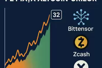 Indicele Altcoin Season se luminează la 32, în timp ce Bittensor, Zcash și DeXe avansează