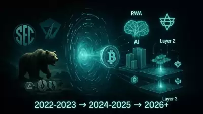 Crypto 2026: Retrospectivă, Inovații și Direcții de Viitor ale Pieței