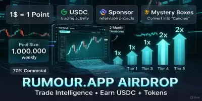 Rumour.app Airdrop: Câștigă USDC Tranzacționând pe Hyperliquid