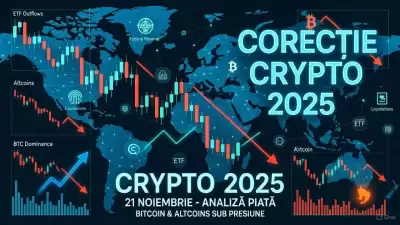 Corecție Crypto 21 Noiembrie 2025: Bitcoin și Altcoins sub Presiune