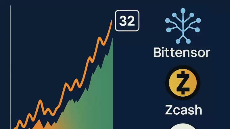 Indicele Altcoin Season se luminează la 32, în timp ce Bittensor, Zcash și DeXe avansează